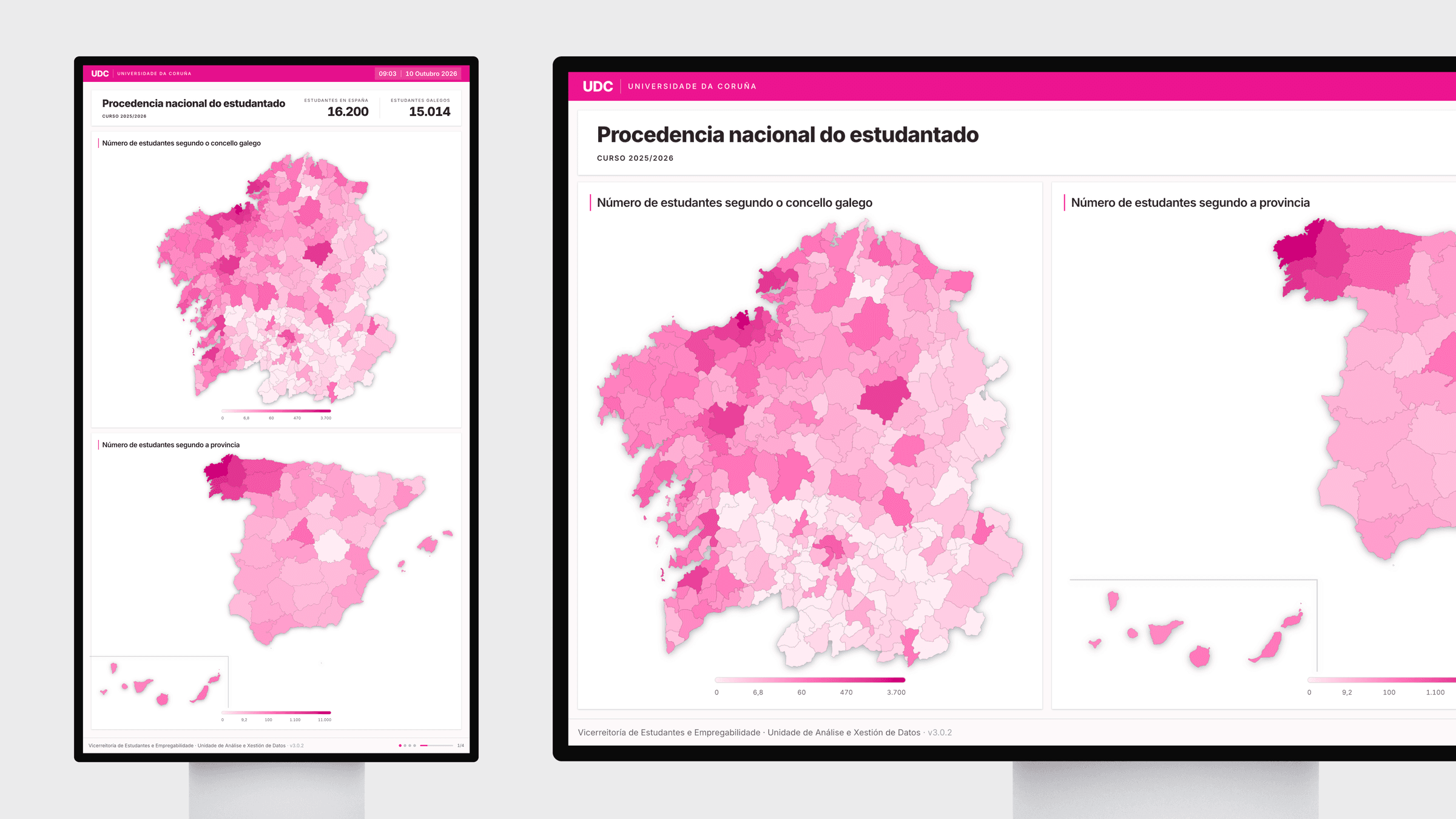 UDC Student Dashboards screenshot 1