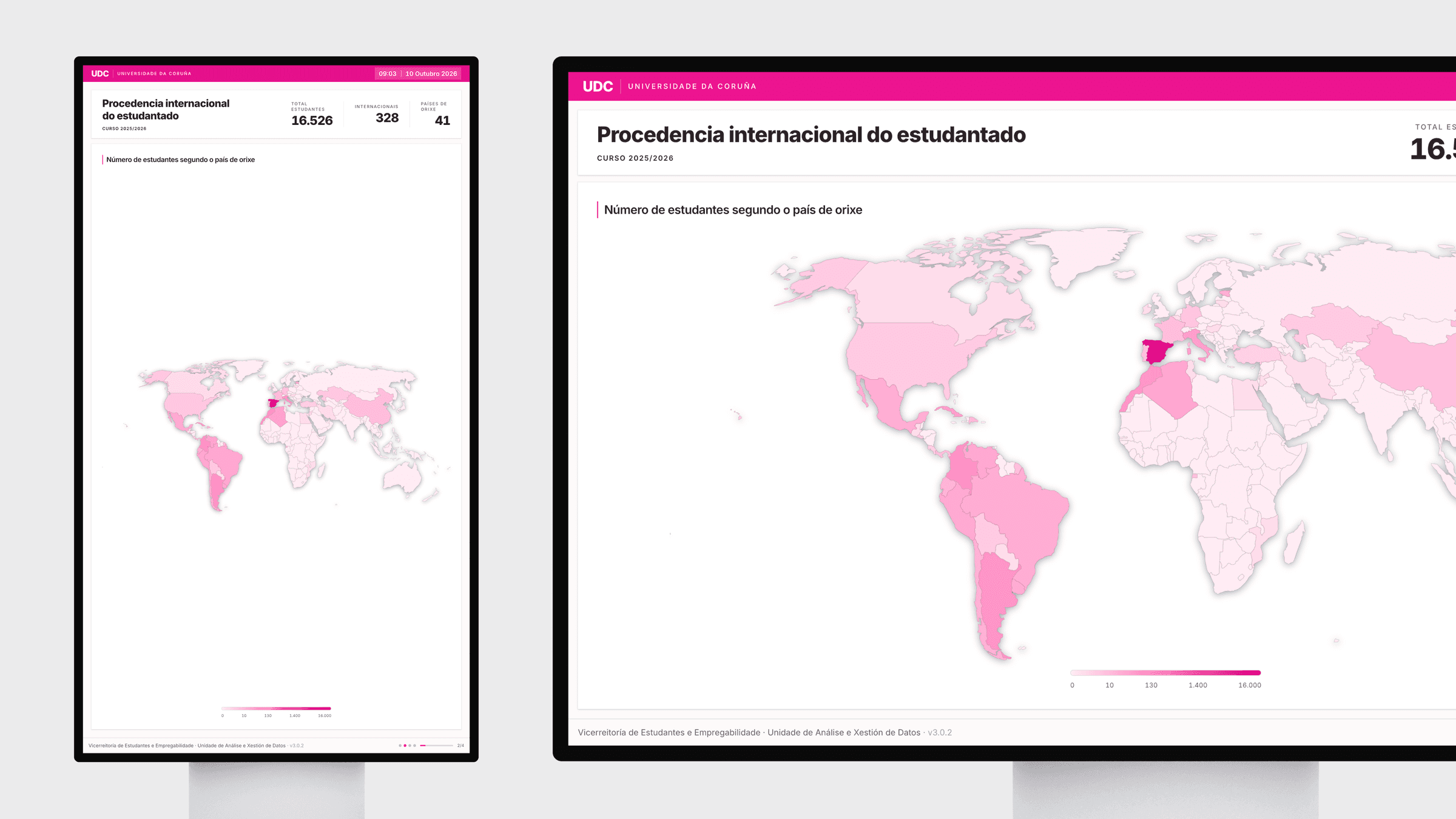 UDC Student Dashboards screenshot 2